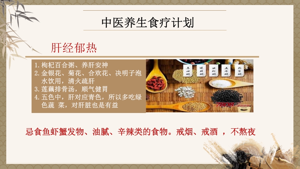 一例蛇串疮(带状疱疹)患者疼痛的个案护理PPT课件22