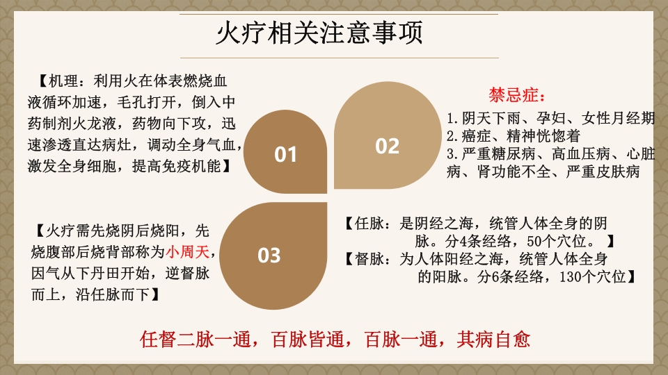 一例蛇串疮(带状疱疹)患者疼痛的个案护理PPT课件24