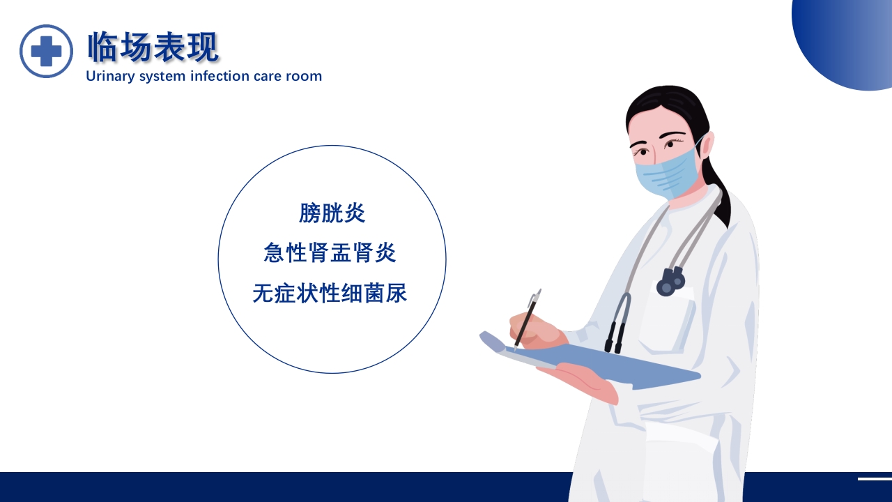 泌尿系统感染护理查房PPT课件10
