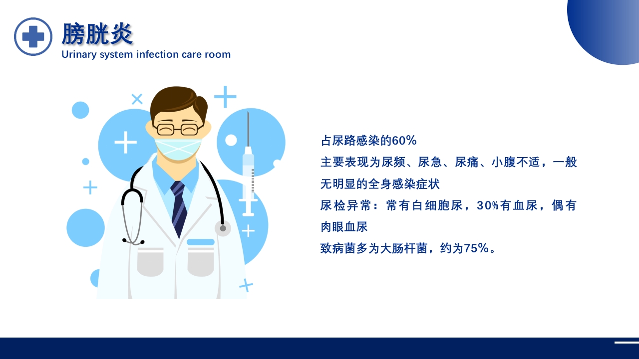 泌尿系统感染护理查房PPT课件11