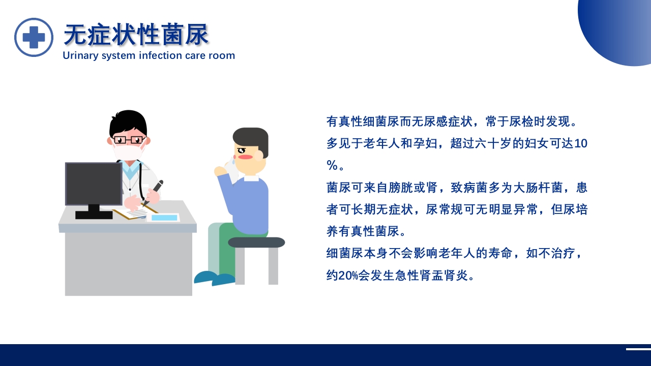 泌尿系统感染护理查房PPT课件13