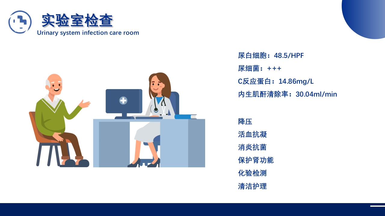 泌尿系统感染护理查房PPT课件18