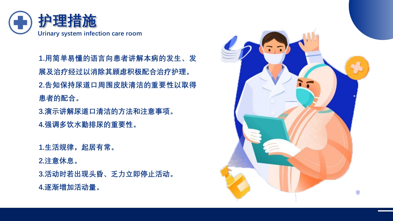 泌尿系统感染护理查房PPT课件21