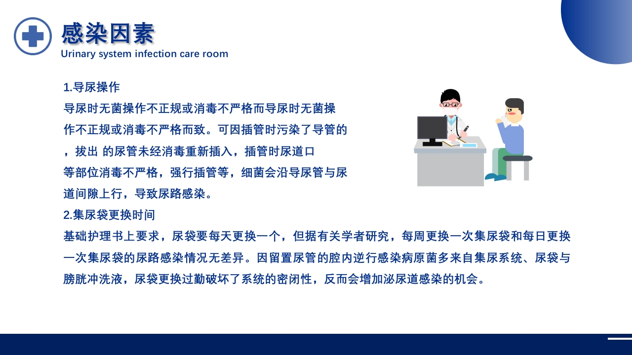 泌尿系统感染护理查房PPT课件25