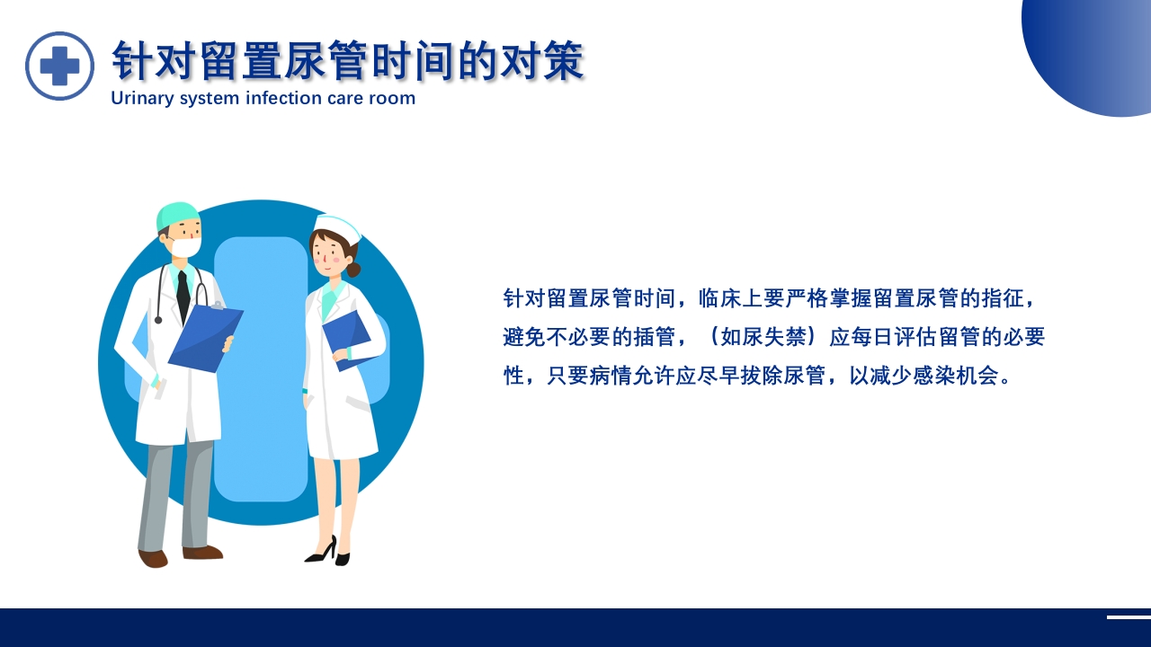 泌尿系统感染护理查房PPT课件29