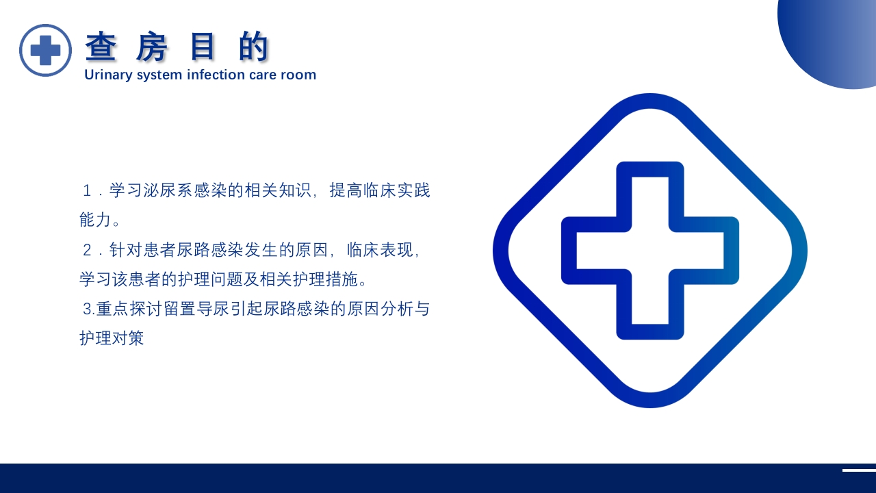 泌尿系统感染护理查房PPT课件4