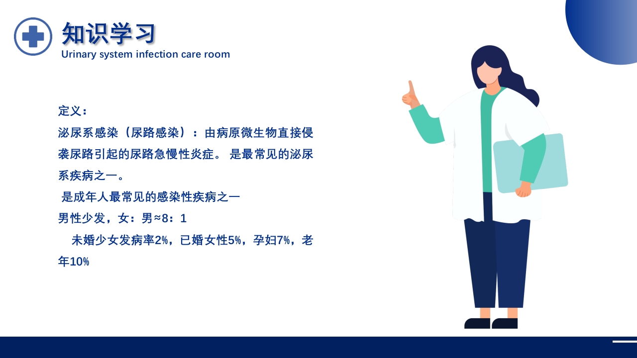 泌尿系统感染护理查房PPT课件5