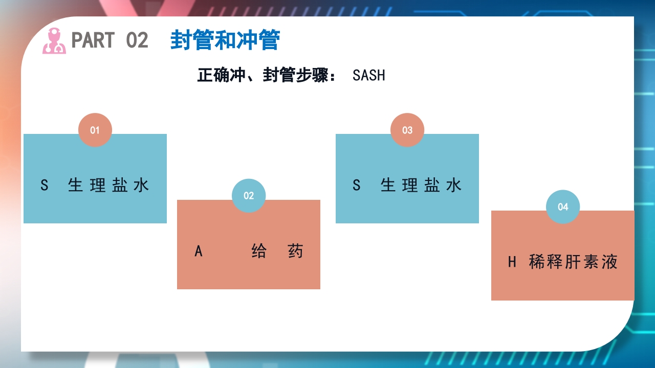 浅静脉留置针的应用与维护PPT课件21