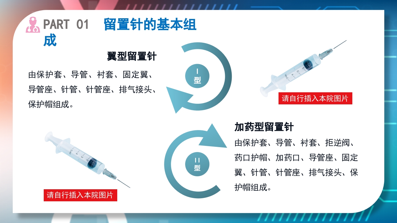 浅静脉留置针的应用与维护PPT课件6