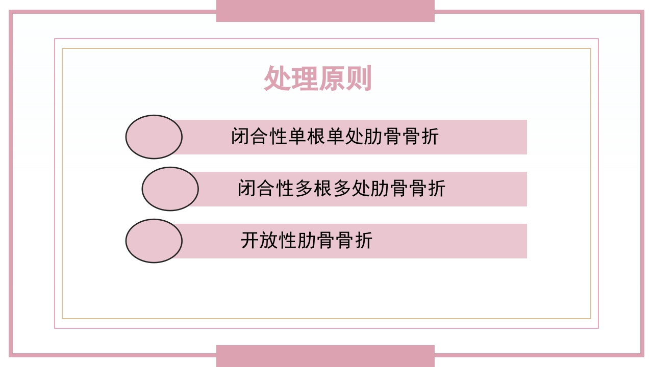 肋骨骨折病人的护理PPT课件18