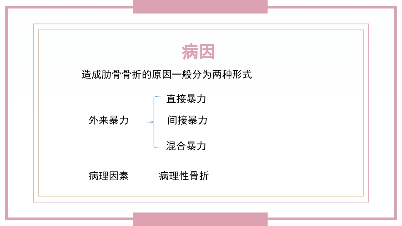肋骨骨折病人的护理PPT课件5