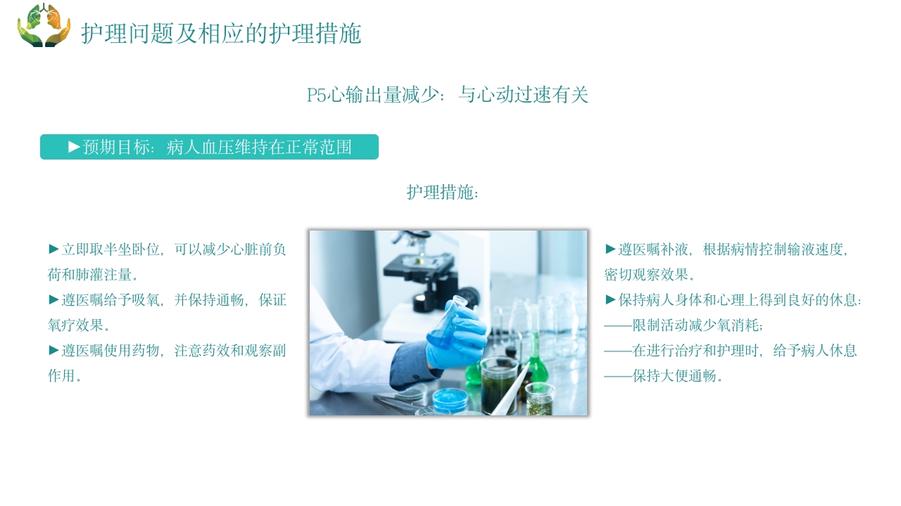 肺结核的护理PPT课件22