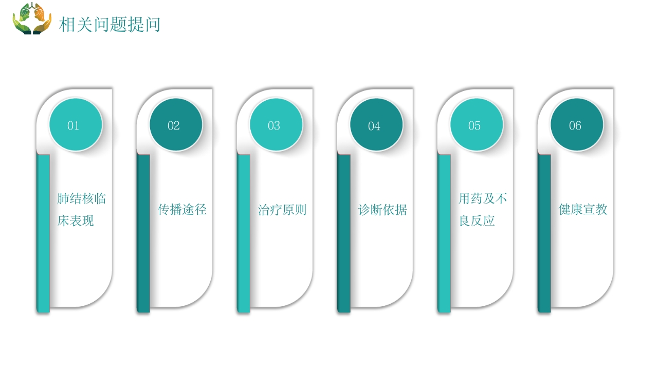 肺结核的护理PPT课件28