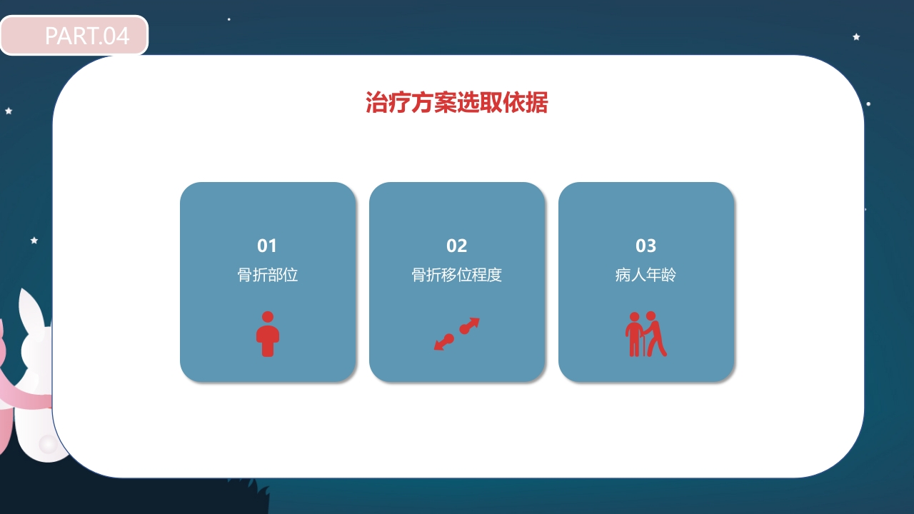 股骨颈骨折护理查房PPT课件23