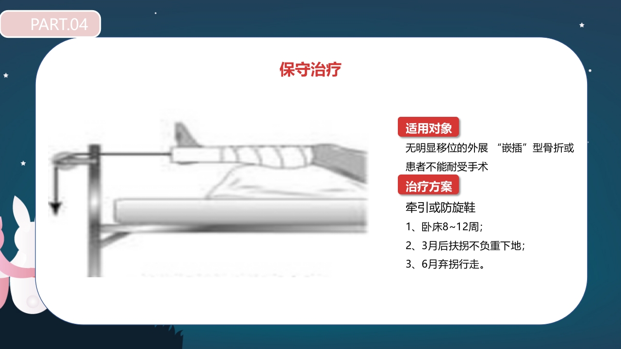 股骨颈骨折护理查房PPT课件25