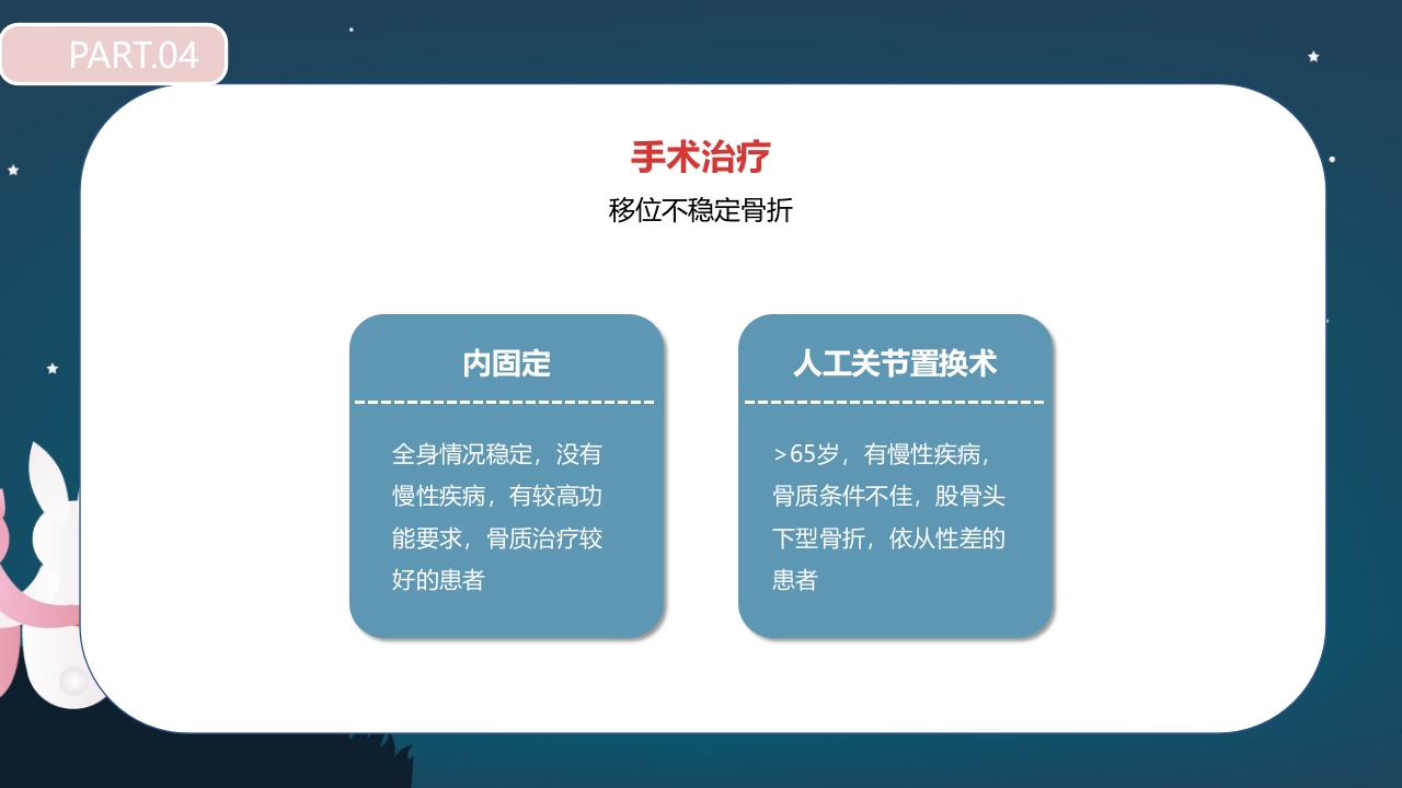 股骨颈骨折护理查房PPT课件27
