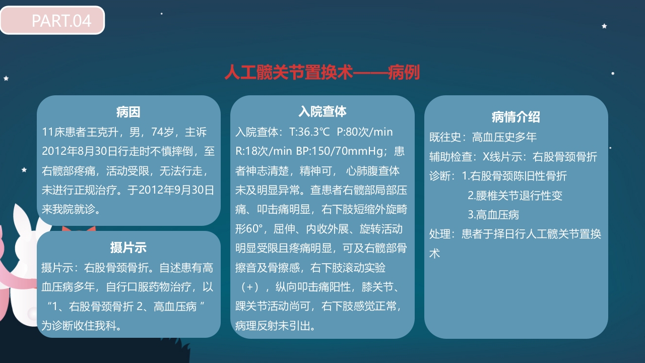 股骨颈骨折护理查房PPT课件33