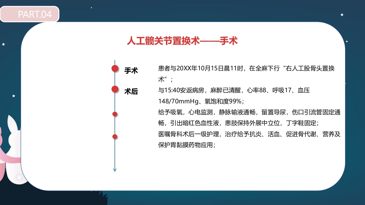 股骨颈骨折护理查房PPT课件34