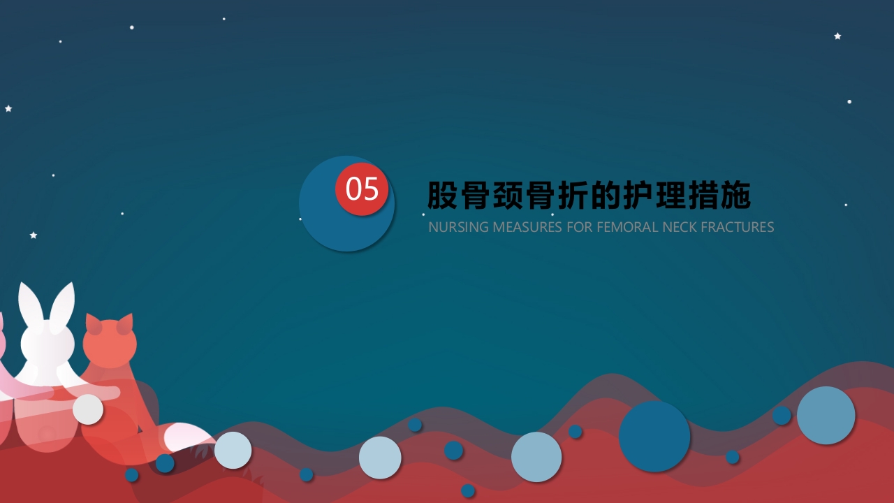 股骨颈骨折护理查房PPT课件36