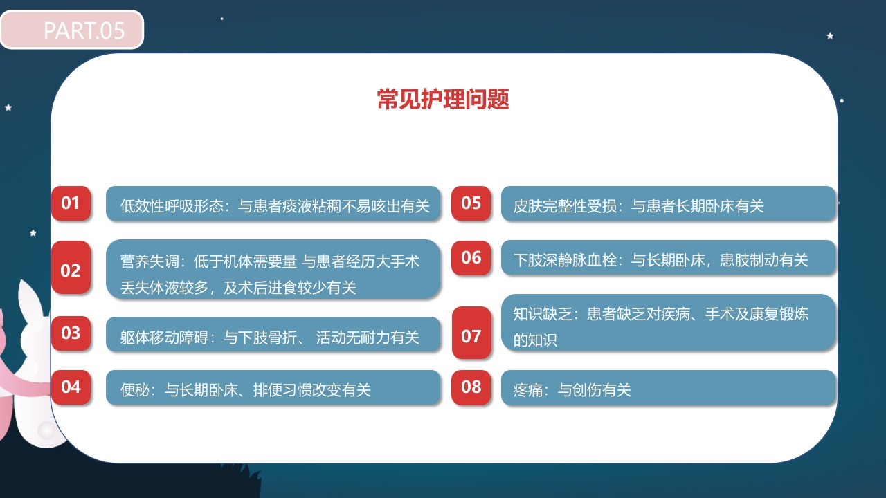 股骨颈骨折护理查房PPT课件37