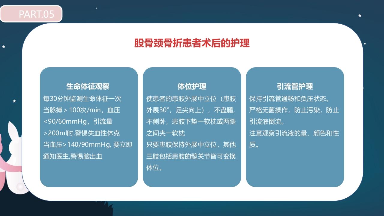 股骨颈骨折护理查房PPT课件42