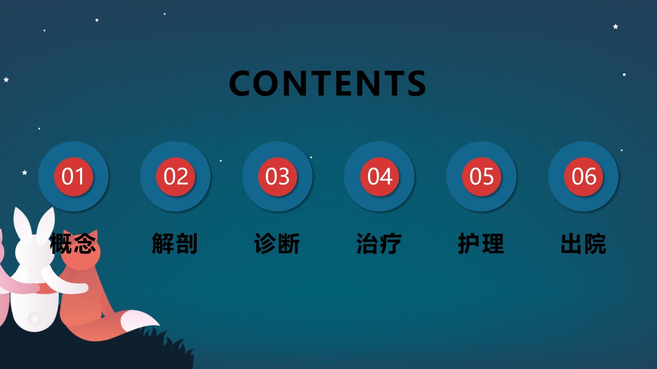 股骨颈骨折护理查房PPT课件4