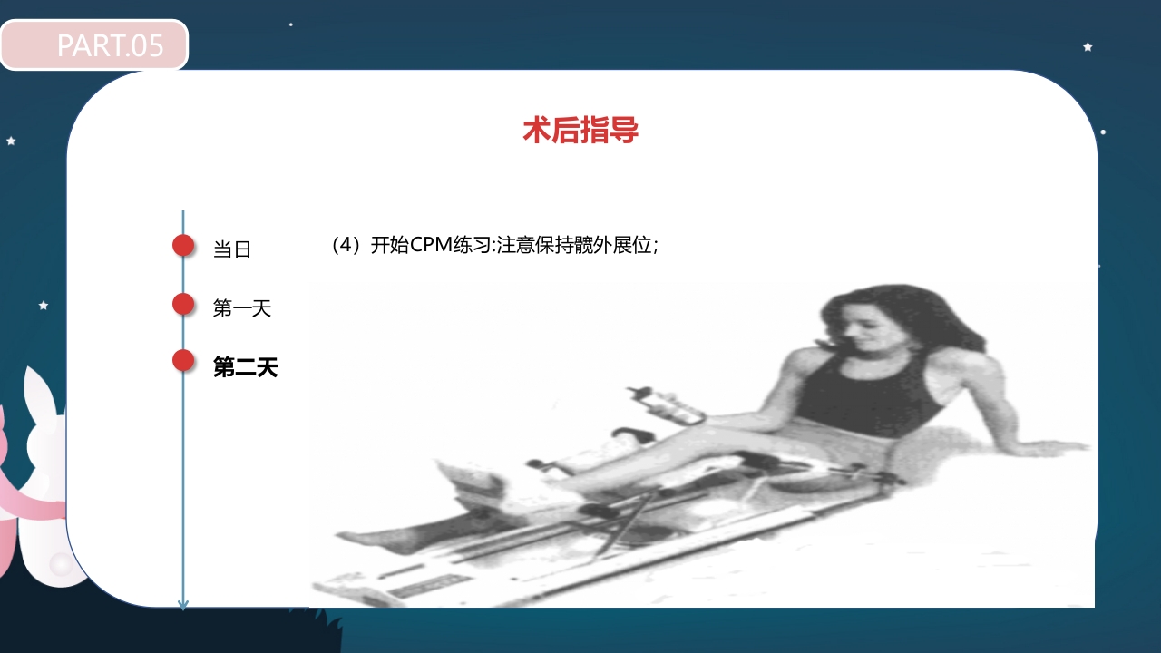 股骨颈骨折护理查房PPT课件50