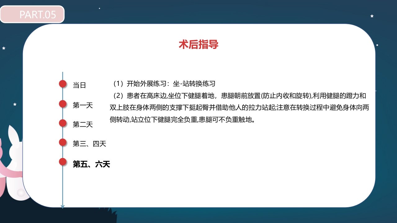 股骨颈骨折护理查房PPT课件53