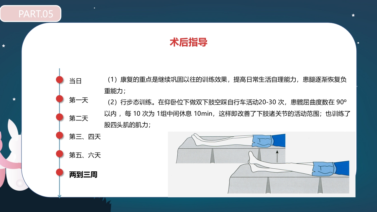 股骨颈骨折护理查房PPT课件54