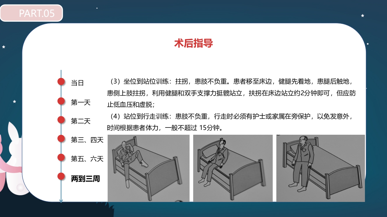 股骨颈骨折护理查房PPT课件55