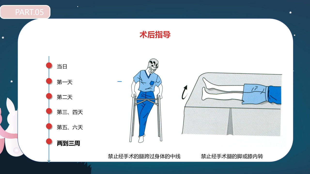 股骨颈骨折护理查房PPT课件56