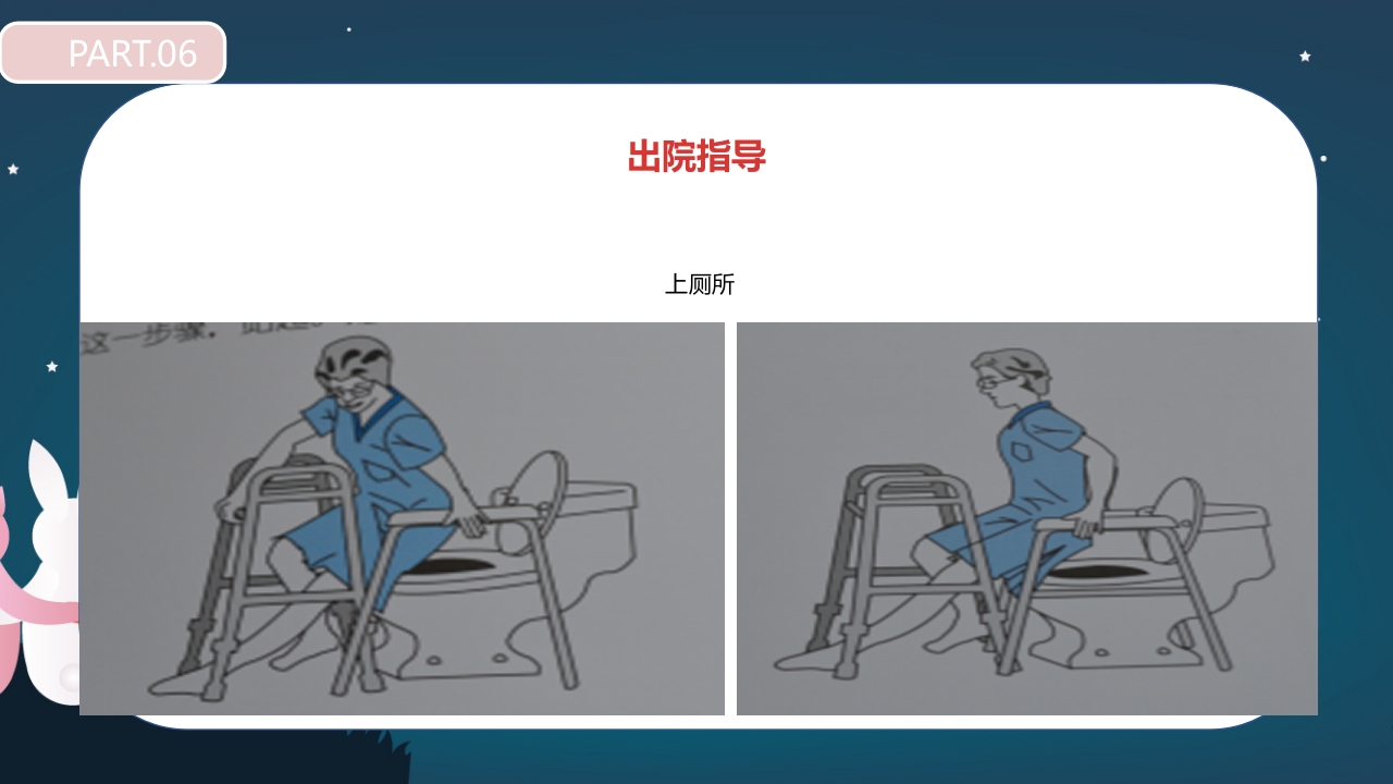 股骨颈骨折护理查房PPT课件66