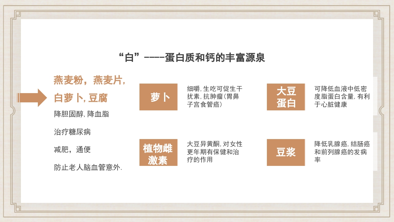 食疗美容与营养搭配常用养生知识科普PPT课件39