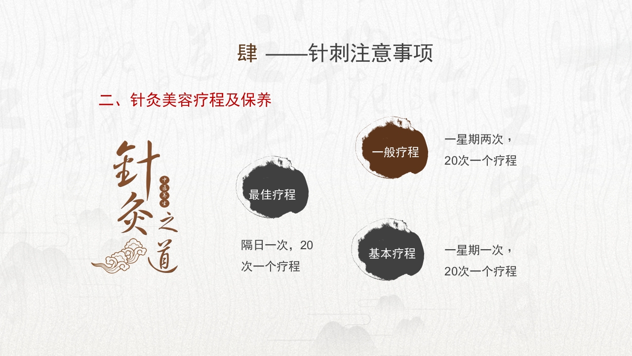 中医养生针灸美容主题PPT课件19