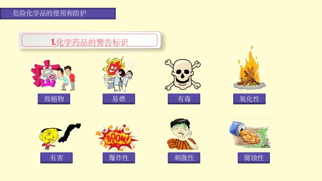 实验室安全知识培训PPT课件19