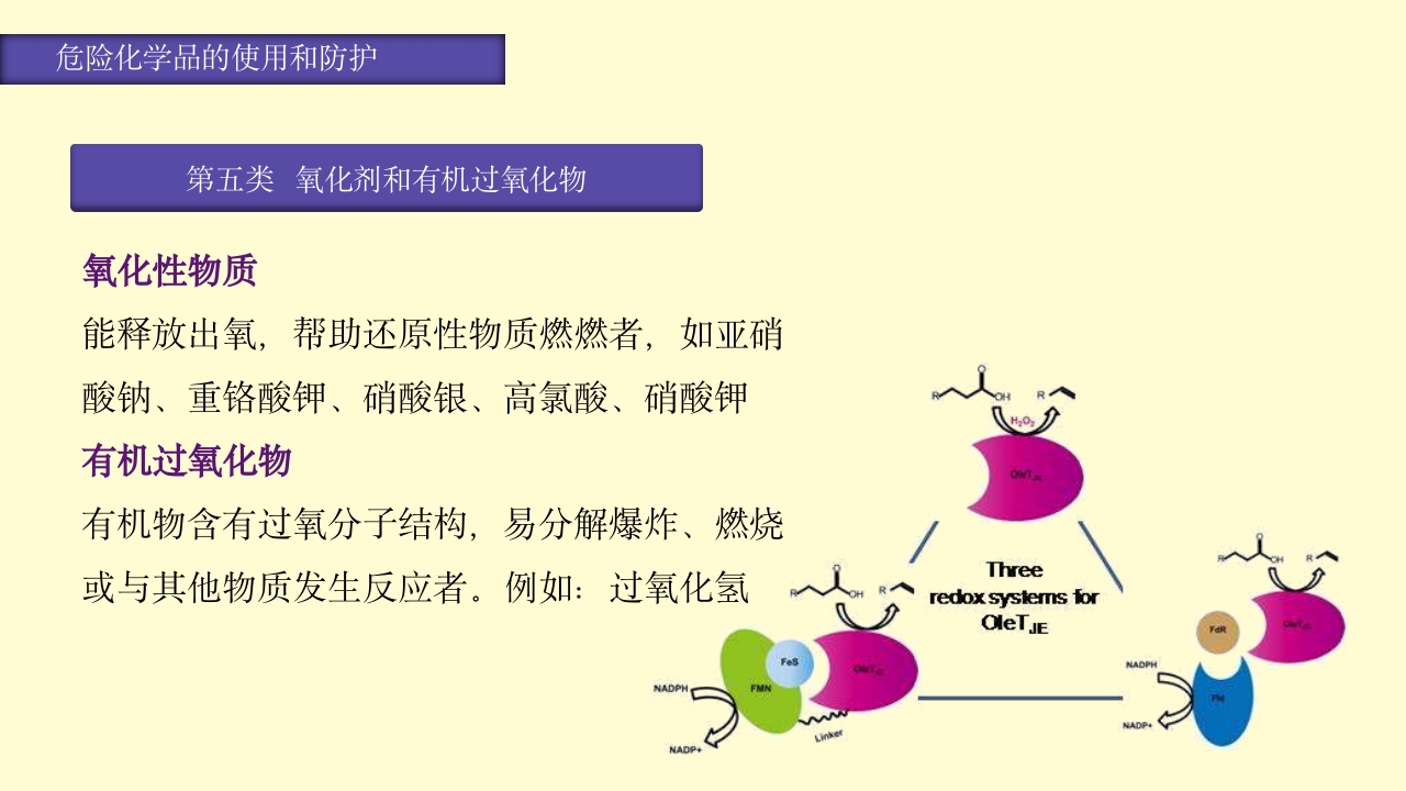 实验室安全知识培训PPT课件25
