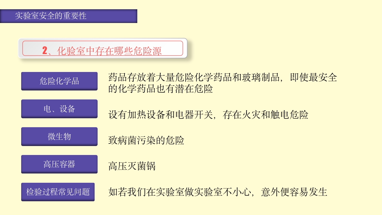 实验室安全知识培训PPT课件7