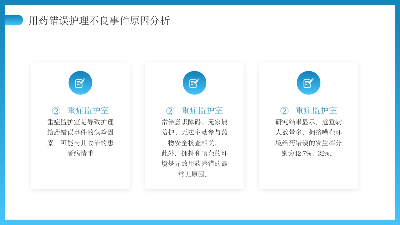 用药错误护理不良事件PPT课件10