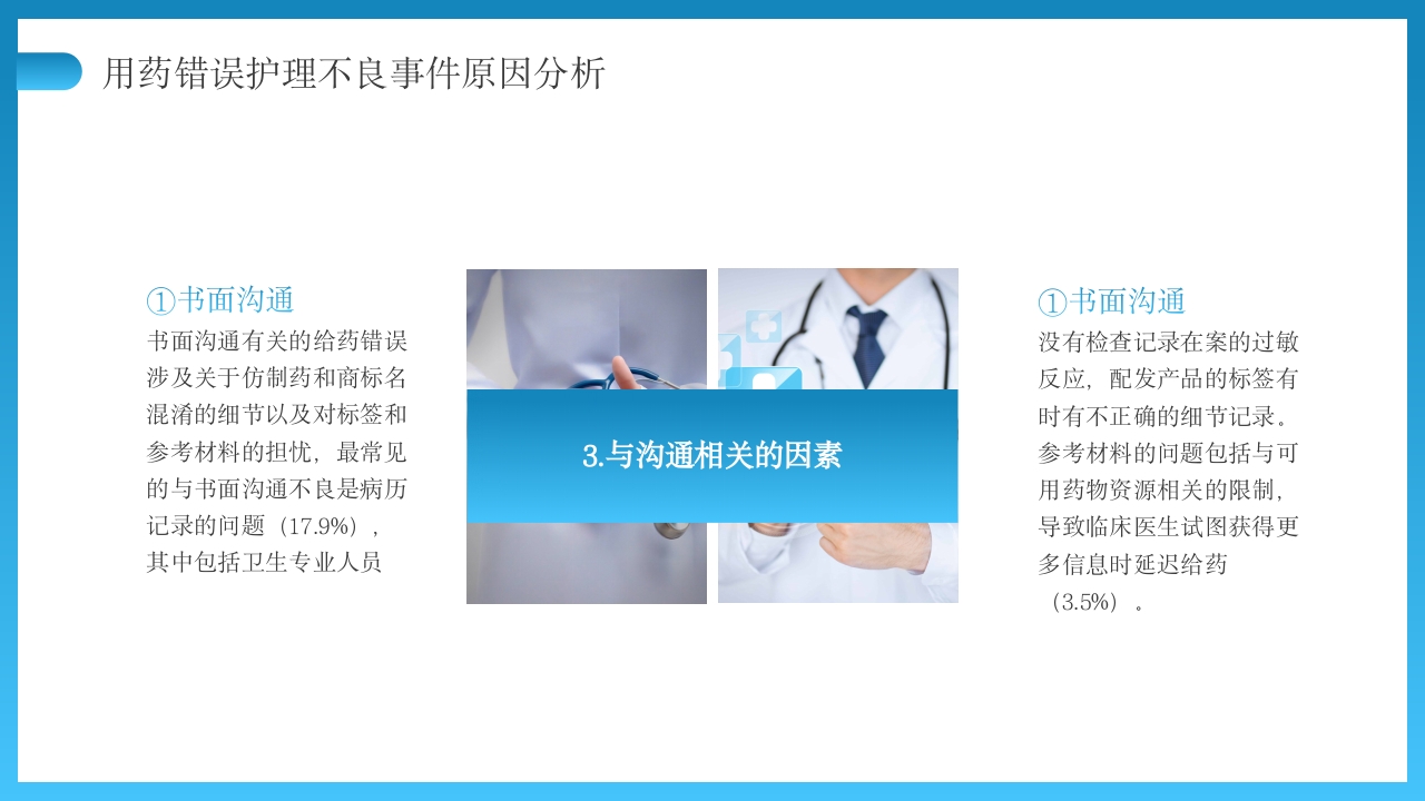 用药错误护理不良事件PPT课件11