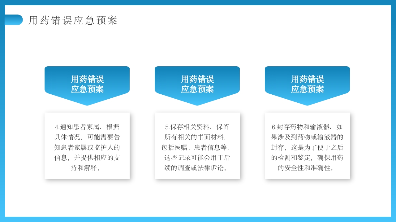 用药错误护理不良事件PPT课件19