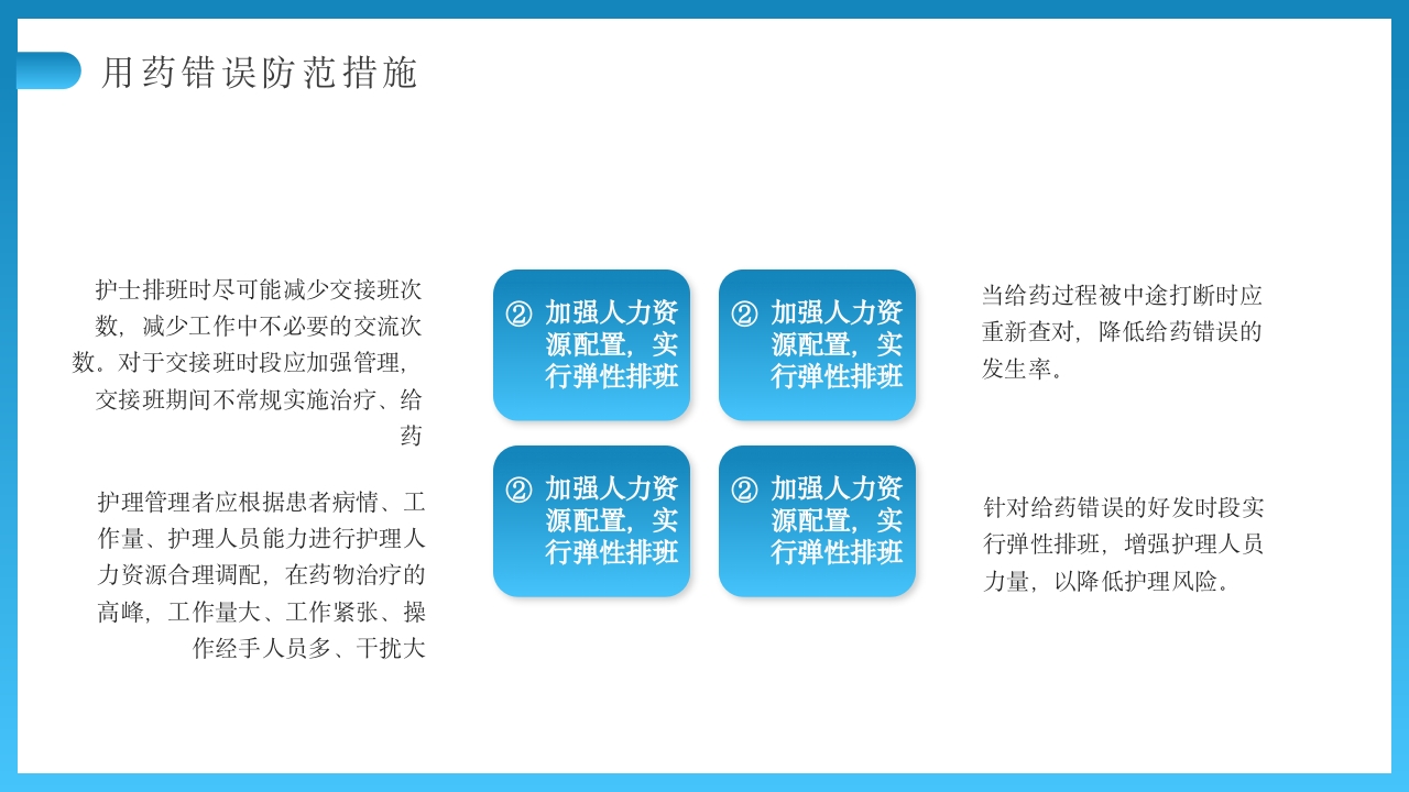 用药错误护理不良事件PPT课件23