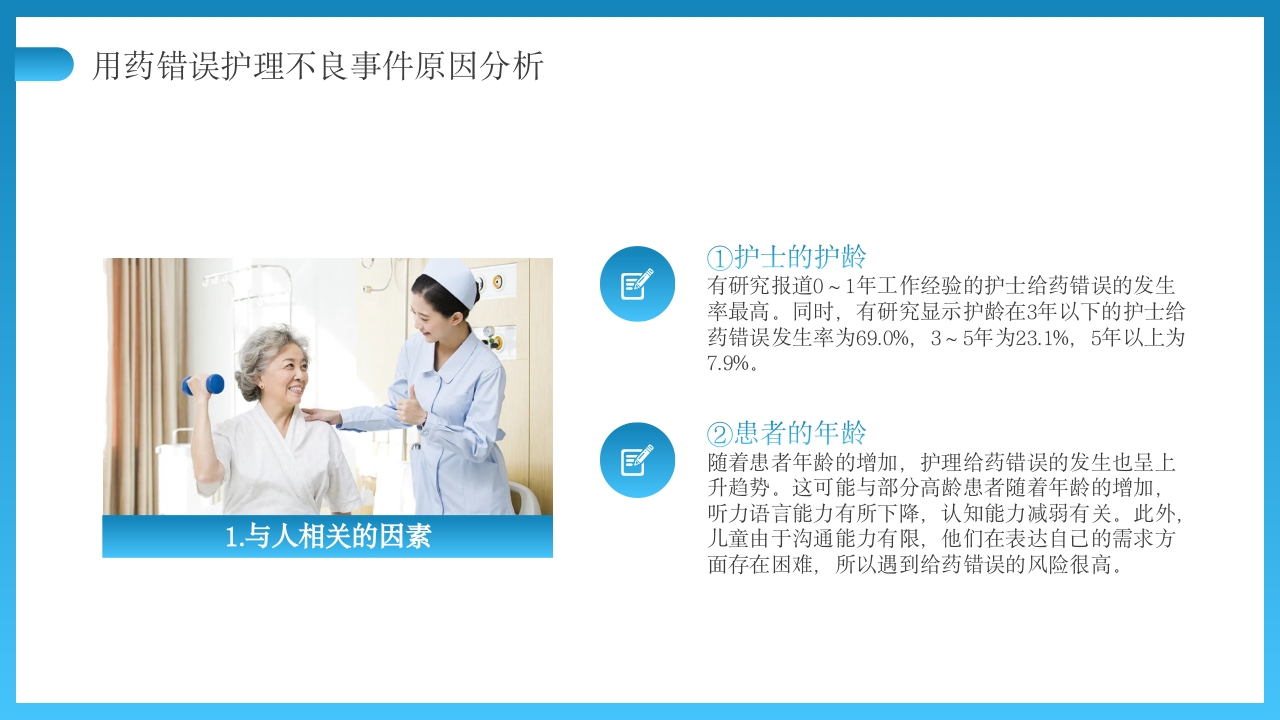 用药错误护理不良事件PPT课件7