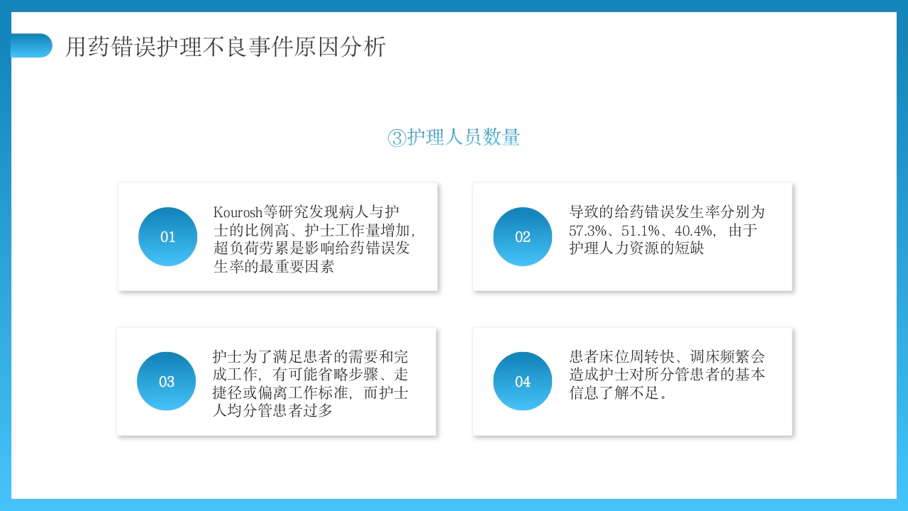 用药错误护理不良事件PPT课件8