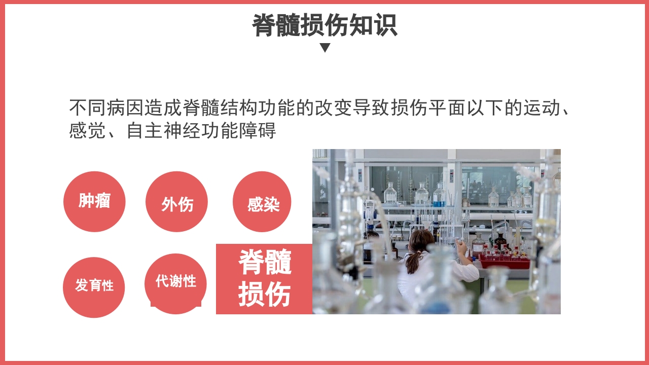 脊髓损伤护理查房PPT课件12