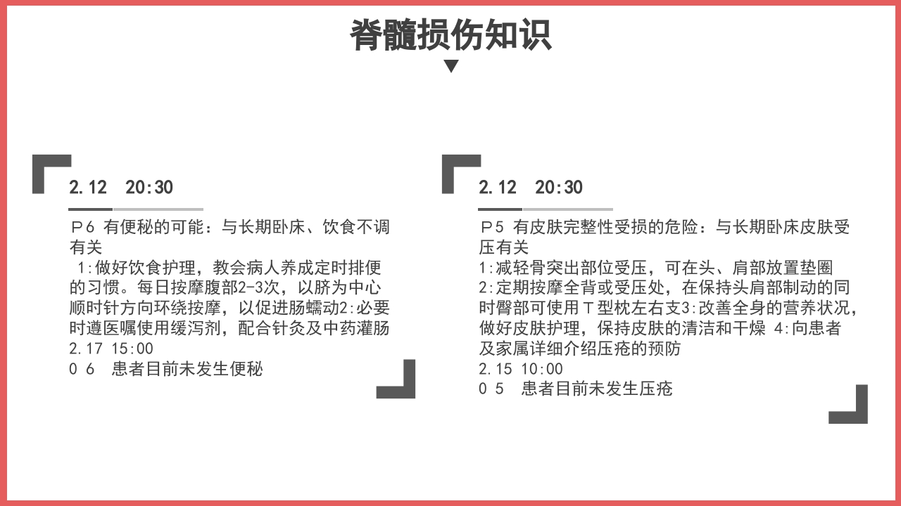 脊髓损伤护理查房PPT课件19