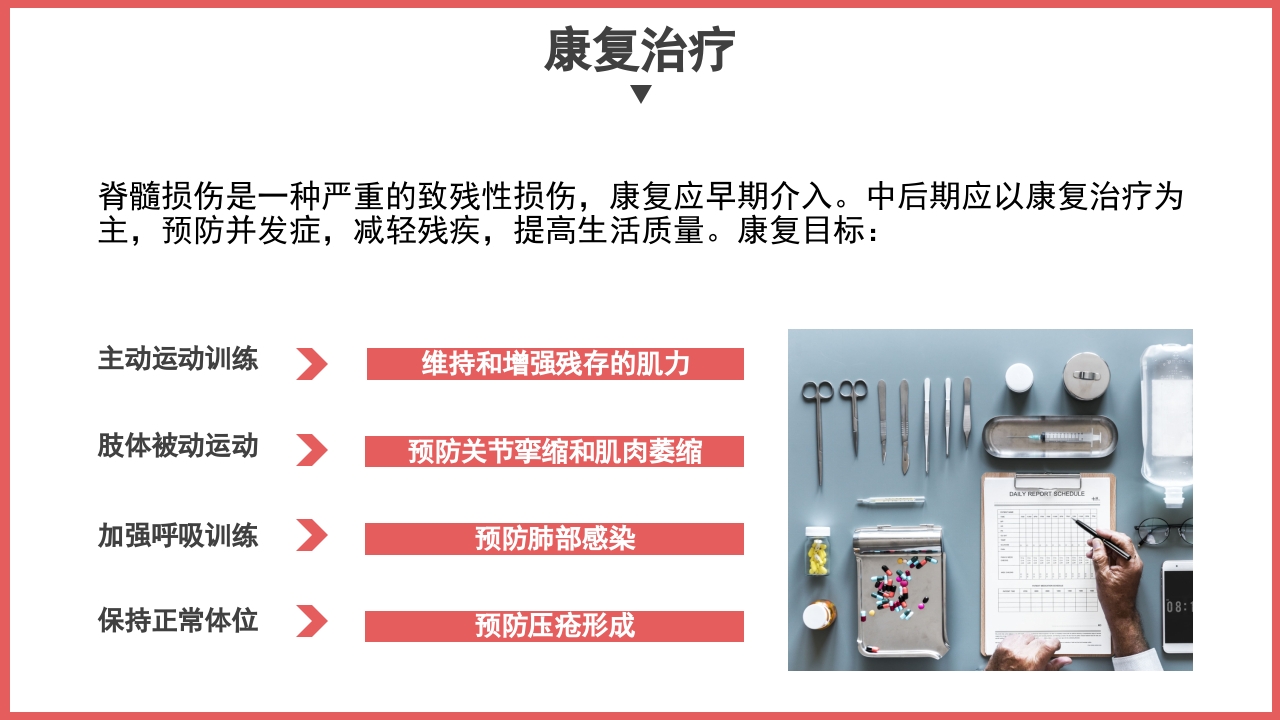 脊髓损伤护理查房PPT课件21