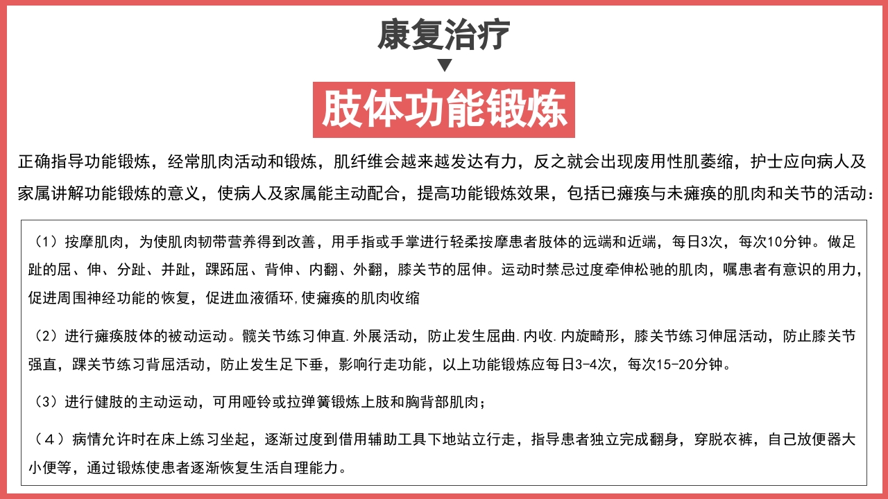 脊髓损伤护理查房PPT课件24
