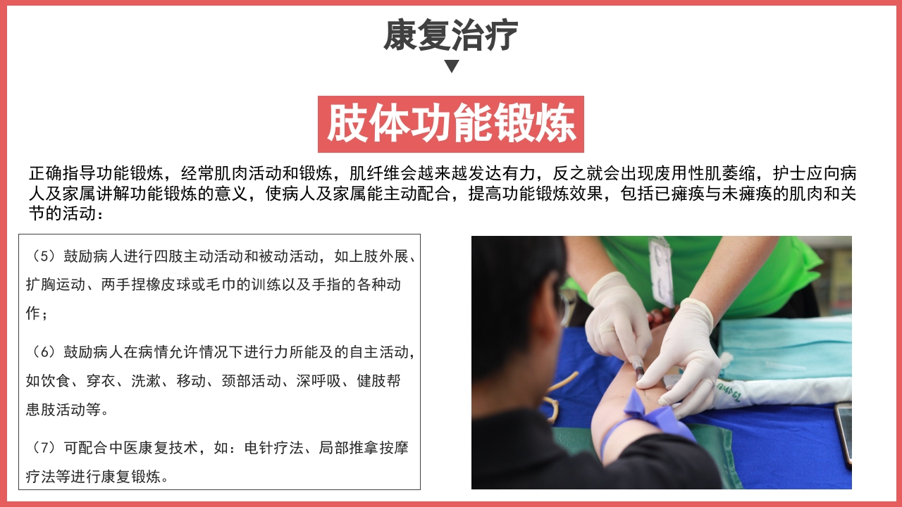 脊髓损伤护理查房PPT课件25