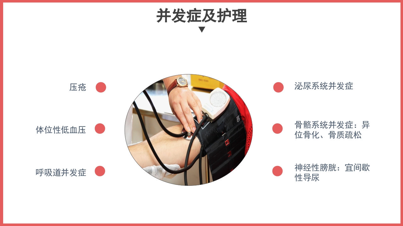 脊髓损伤护理查房PPT课件29