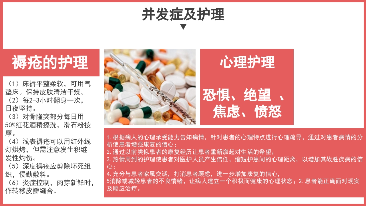 脊髓损伤护理查房PPT课件37